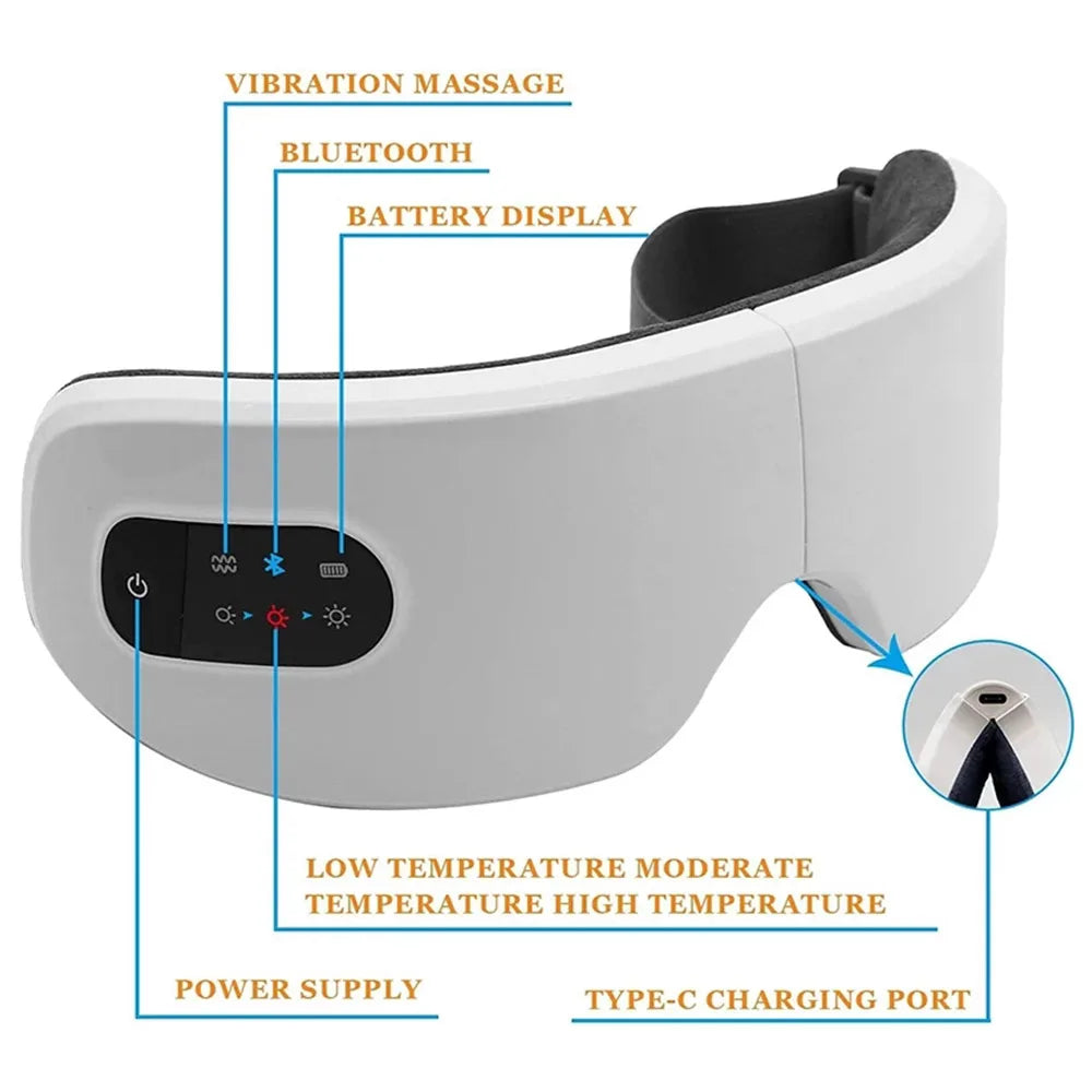Smart Eye Massager with Heat and Compression