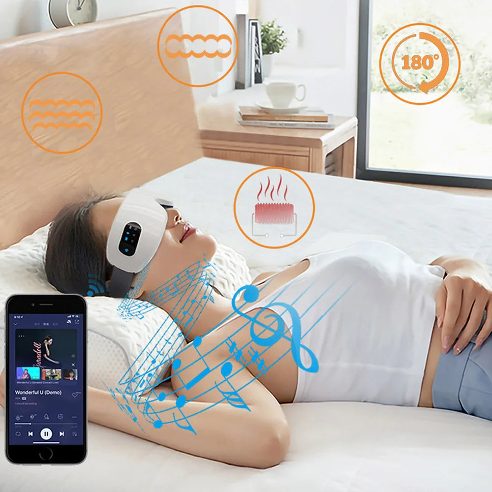 Smart Eye Massager with Heat and Compression