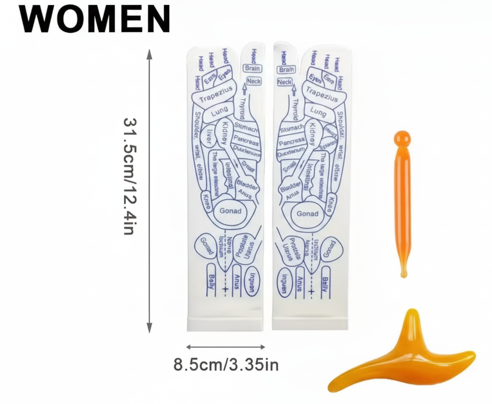 Two acupuncture strips with labeled body parts and two orange tools on a white background.