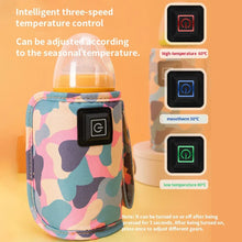 Load image into Gallery viewer, Portable Nursing Bottle Warmer and Holder