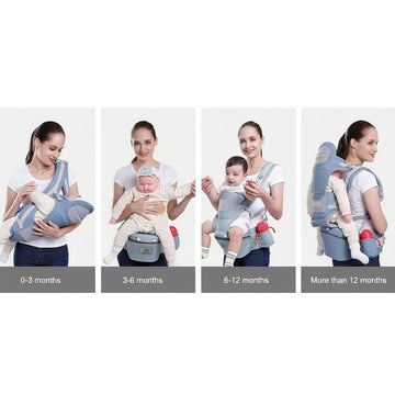 Newborn Ergonomic Baby Carrier Backpack Infant Baby Hipseat Carrier Front Facing Ergonomic Kangaroo Baby Wrap Sling Travel