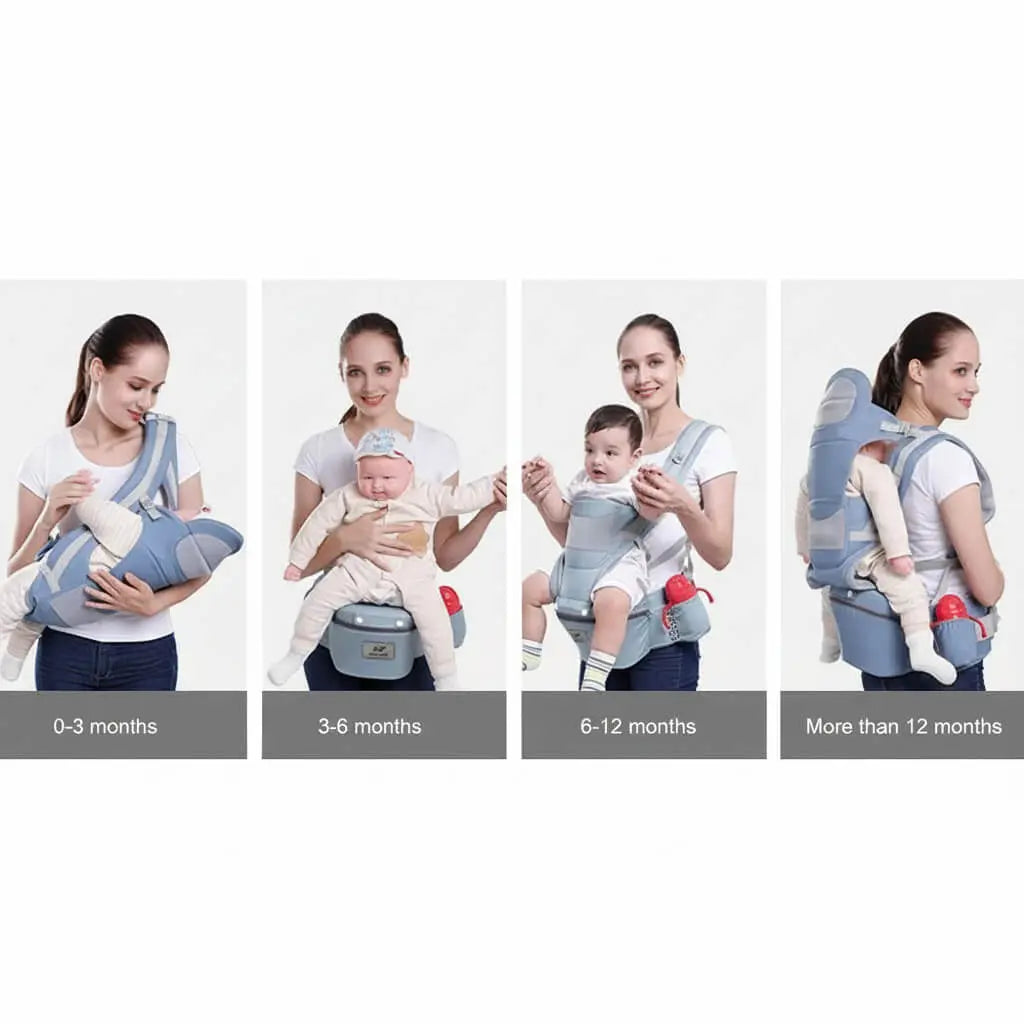 4-Way Ergonomic Baby Carrier and Backpack World Of Mothers